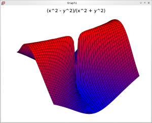 3D plot of a surface with a singularity at the origin.