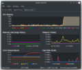 3 temperature sensors added in "System Load And Temps"